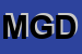 Logo di M e G DIRECT