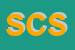 Logo di SYSTEMA CASE SPA