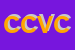 Logo di CVB CORPO VIGILANZA CITTA' DI BERGAMO SRL