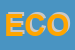 Logo di ECOTIME (SRL)