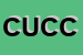 Logo di COPIA - UFFICIO COMMERCIALE - CONSULENZA FISCALE TRIBUTARIA SRL