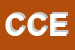 Logo di COMICS CLUB EDICOLA