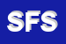 Logo di STUDIO FIRST SRL