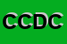 Logo di CDC CENTRO DELLA COOPERAZIONE SPA
