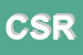 Logo di CESVIP SOCCOOP RL