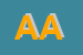 Logo di AGENZIA ACS
