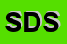 Logo di STUDIO DENTISTICO SRL