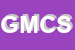 Logo di GHISLENI MARCO e C SNC