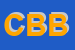 Logo di CENTRO BIOMEDICO BERGAMASCO SRL