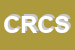 Logo di CONSORZIO RIBES COOP SOCIALE ARL
