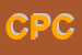 Logo di CENTRO PSICOLOGIA E CAMBIAMENTO