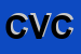 Logo di CENTRO VETERINARIO CARNOVALI
