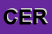 Logo di CERIAS