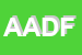 Logo di ADSF ACCADEMIA DELLE FORME SCENICHE
