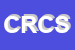 Logo di CENTRO RICERCA COREOGRAFICA SAS DI VAVASSORI A e C