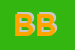 Logo di BOWLING BERGAMO SRL