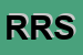 Logo di ROSE ROSSE SRL