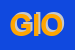 Logo di GIOCA
