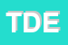 Logo di TDE