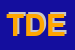 Logo di TDE