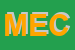 Logo di MECTROL (SAS)