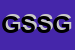 Logo di GLOBAL SERVICE DI SCIMONE GIUSEPPE