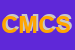 Logo di CORNA MARINO e C SNC