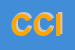 Logo di CICLIMAC DI CONSONNI INNOCENTA