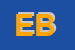 Logo di EASY BOX (SRL)