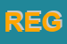 Logo di REGALFLOR