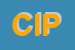 Logo di CIPREA