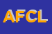 Logo di ACCONCIATURE FANTASY DI COLNAGHI LUISELLA