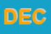 Logo di DECA