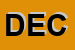 Logo di DECA