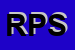 Logo di ROBY PESCA SRL