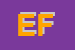 Logo di ELETTROIMPIANTI FGF (SRL)