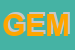 Logo di GEMM SRL