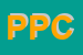 Logo di PHONESOUND DI POZZAN CINZIA