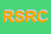Logo di RIBO SNC DI RICCARDI e C - OFFICINA MECCANICA