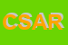 Logo di CDC SAS DI ALBANI ROCCHETTI DANILO
