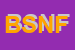 Logo di BNZ SNC DI NAVA FERRUCCIO e C