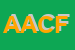 Logo di ACF - ARREDO CONSULENZE FORNITURE - SRL