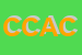 Logo di CAD DI CORTINOVIS ATTILIO e C SAS