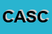 Logo di CALVI ACCONCIATURE SNC DI CALVI RAFFAELLO E C