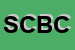 Logo di SALVI CAMILLO e BONAVENTURA e C SNC
