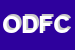 Logo di OMD DI DONGHI FAUSTO E C (SNC)