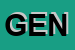 Logo di GENIX