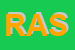 Logo di ROZZONI AGRI SRL