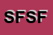 Logo di SAFRA DI FRANCESCO SANGALETTI E FIGLI SNC
