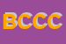 Logo di BANCA DI CREDITO COOPERATIVO DI CARAVAGGIO